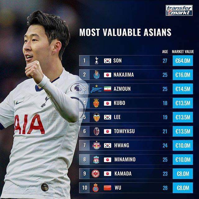 AC米兰战平波尔图，孙兴慜补时绝平西甲的简单介绍