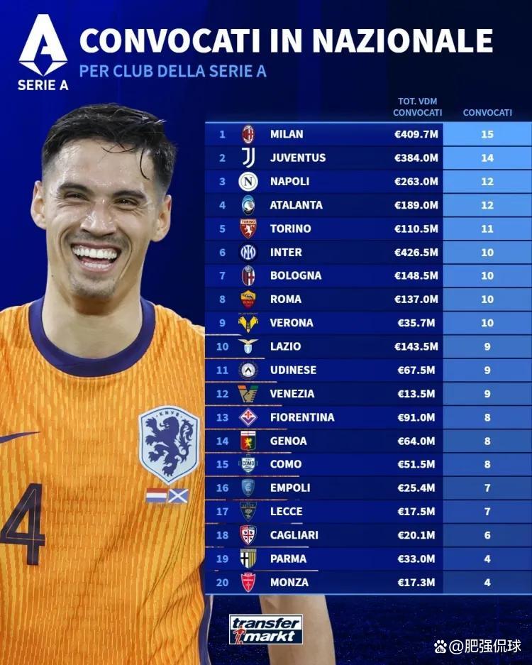 华体会体育-国米险胜本菲卡，博格巴补时绝平意甲